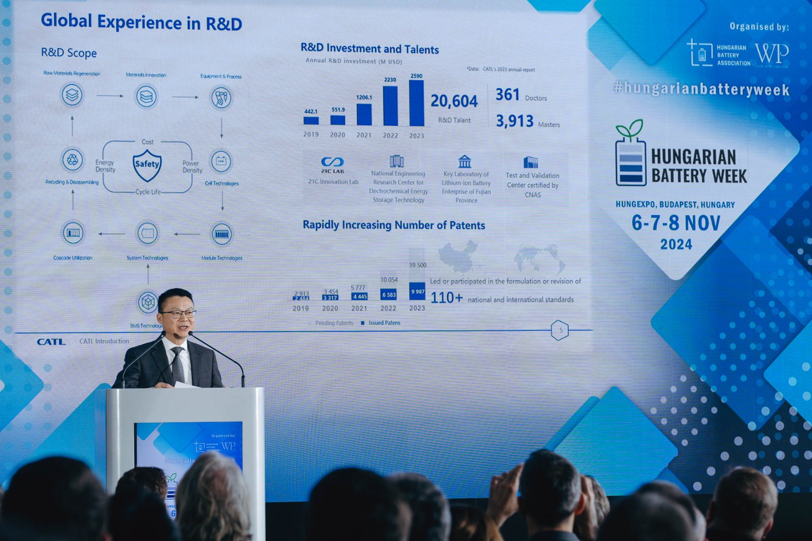 Hungarian_Battery_Week_day1_017.jpg Hungarian_Battery_Week_day1_017.jpg